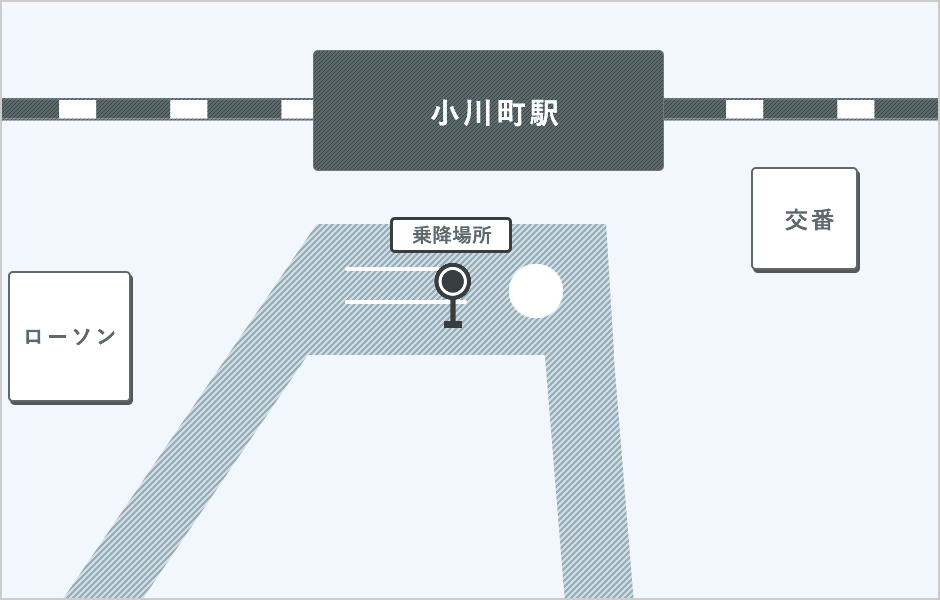 小川町駅